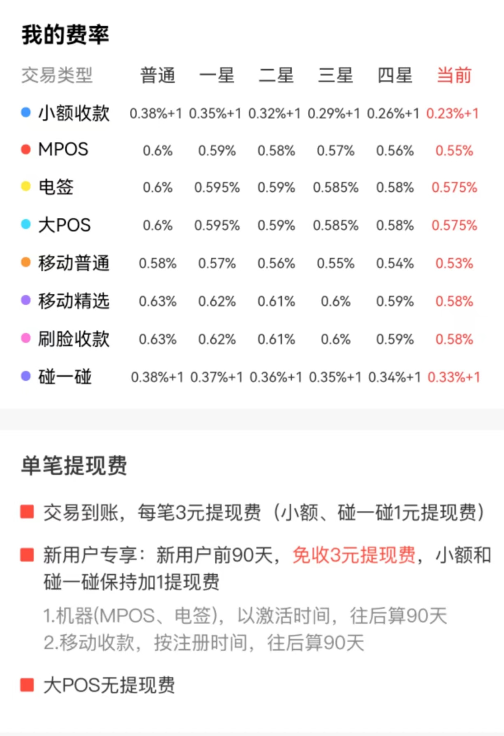闪电宝plus靠谱吗?用户使用有什么优势?